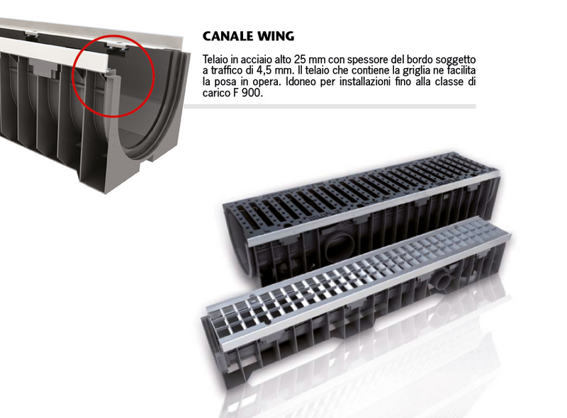 Sistema WING