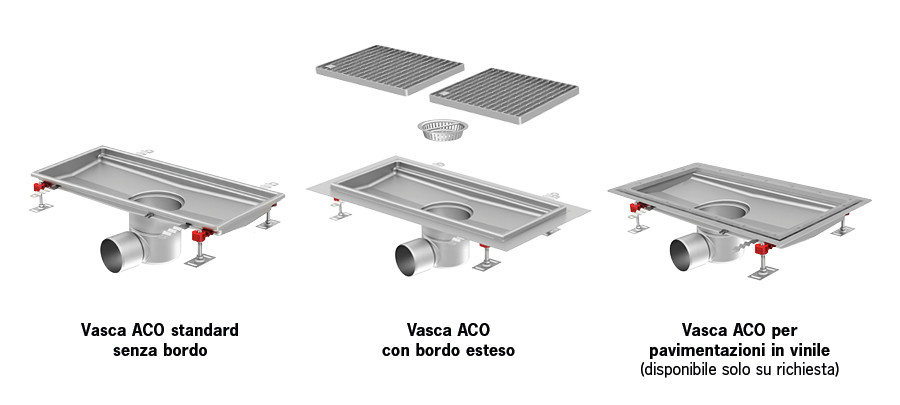 Sistema con scarico orizzontale