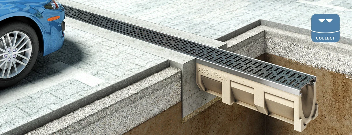 Sistema di drenaggio ACO Multiline