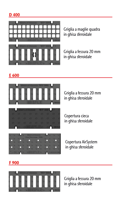 Griglie WING Per Sito Web