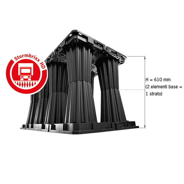 Sistema di accumulo e infiltrazione delle acque ACO Stormbrixx