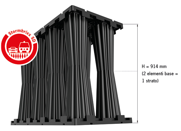 Sistema di accumulo e infiltrazione delle acque ACO Stormbrixx