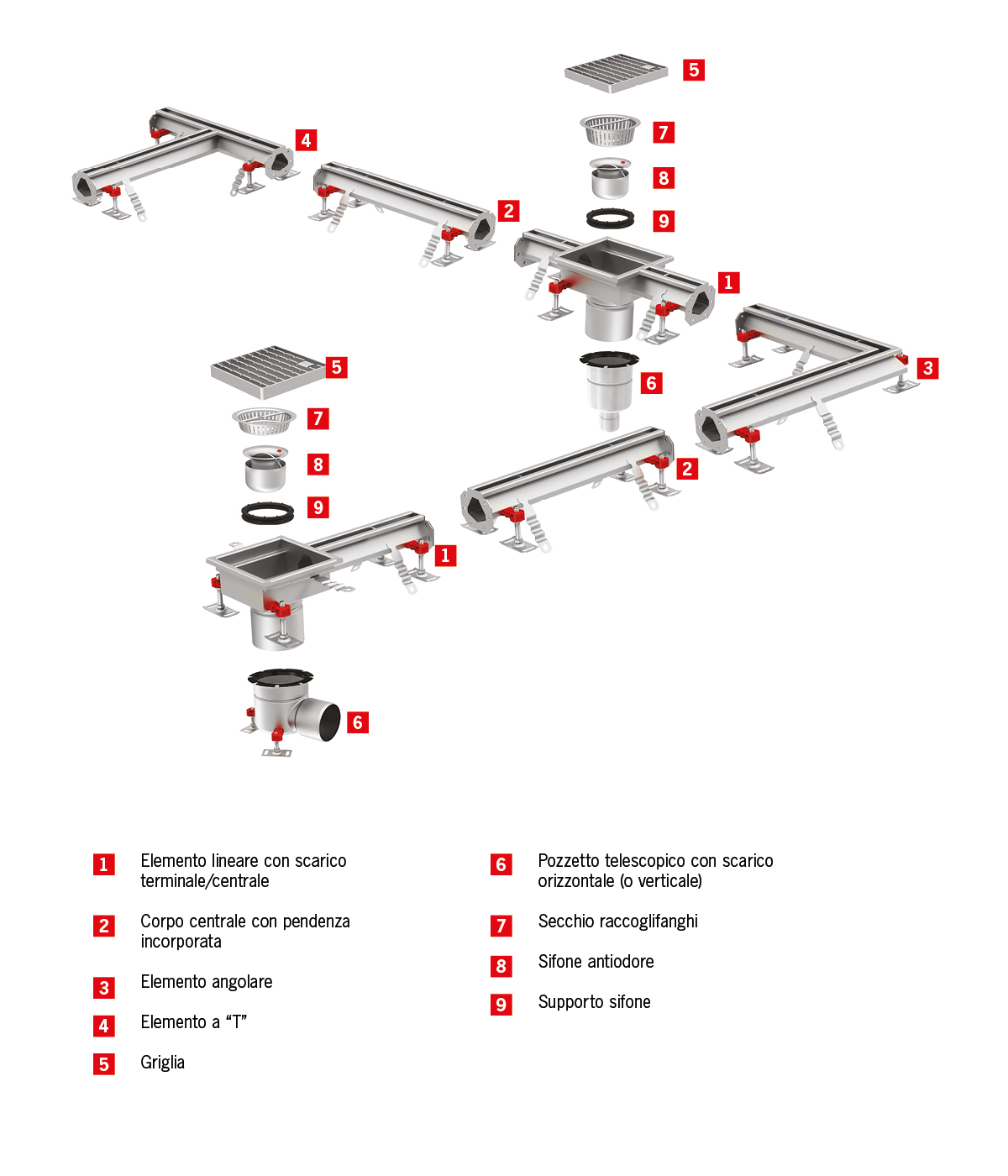 Immagine panoramica sistema ACO Slot 20