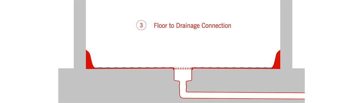 Specification Floor-drainage Connection