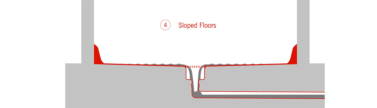 Specification Sloped Floors